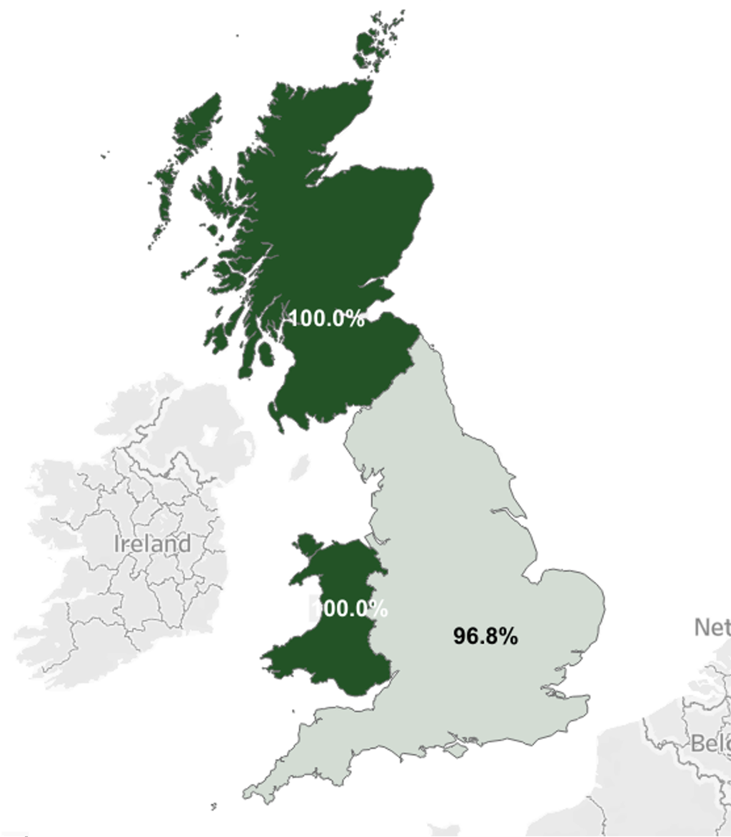 fertiliser crops winter