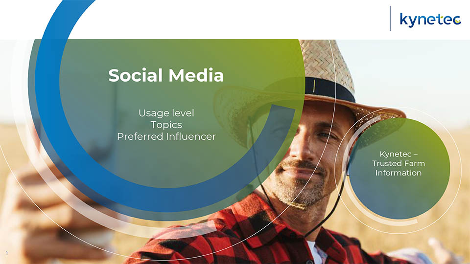 social media report cover