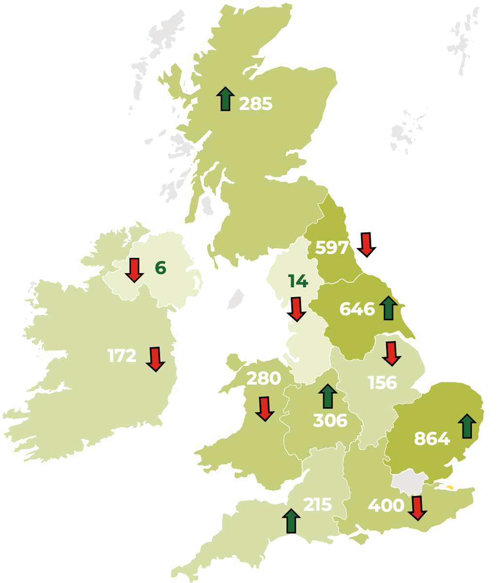 Trees planted in the next 5 years
