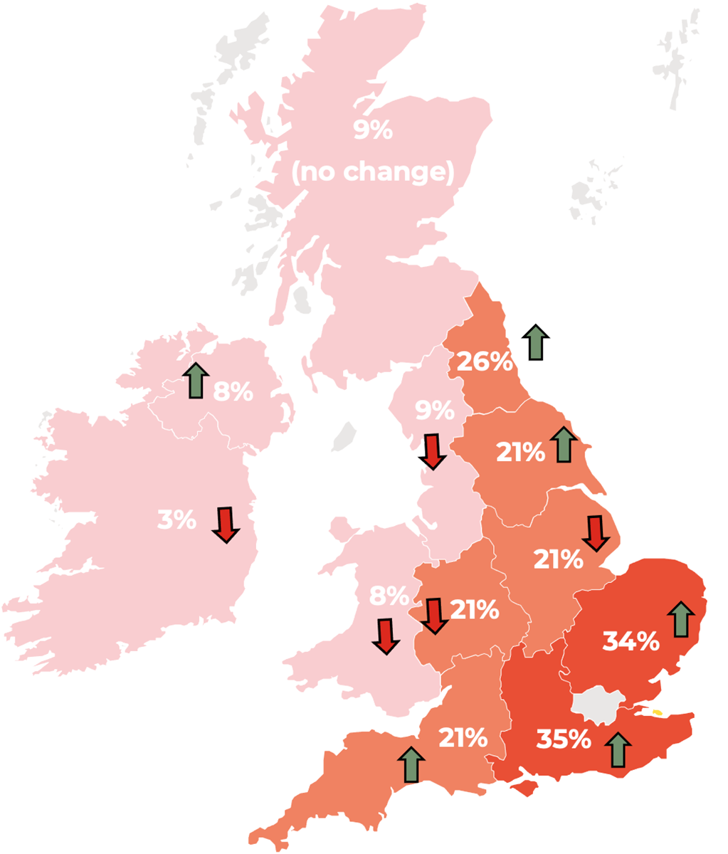 Rural crime experienced in the last 12 months - 2023